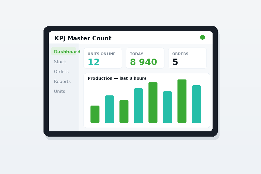 KPJ Master Count software
