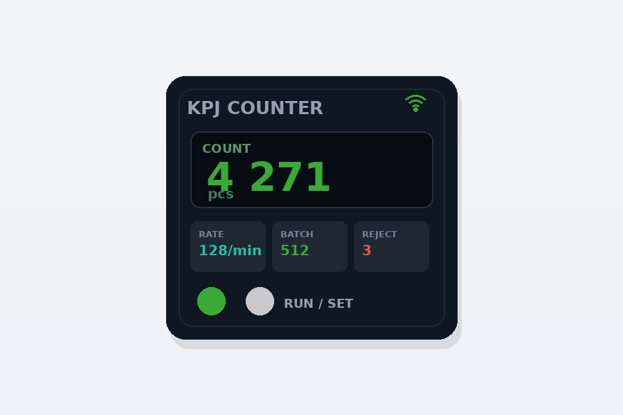 KPJ Production Counter